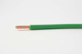 Eco-Friendly Wire Options